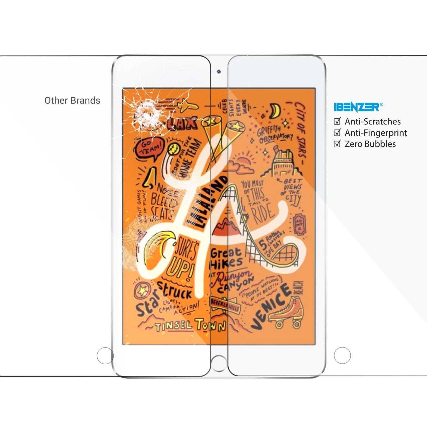 Screen Protector 7.9’’– iPad Mini 4/5 (50 pcs)