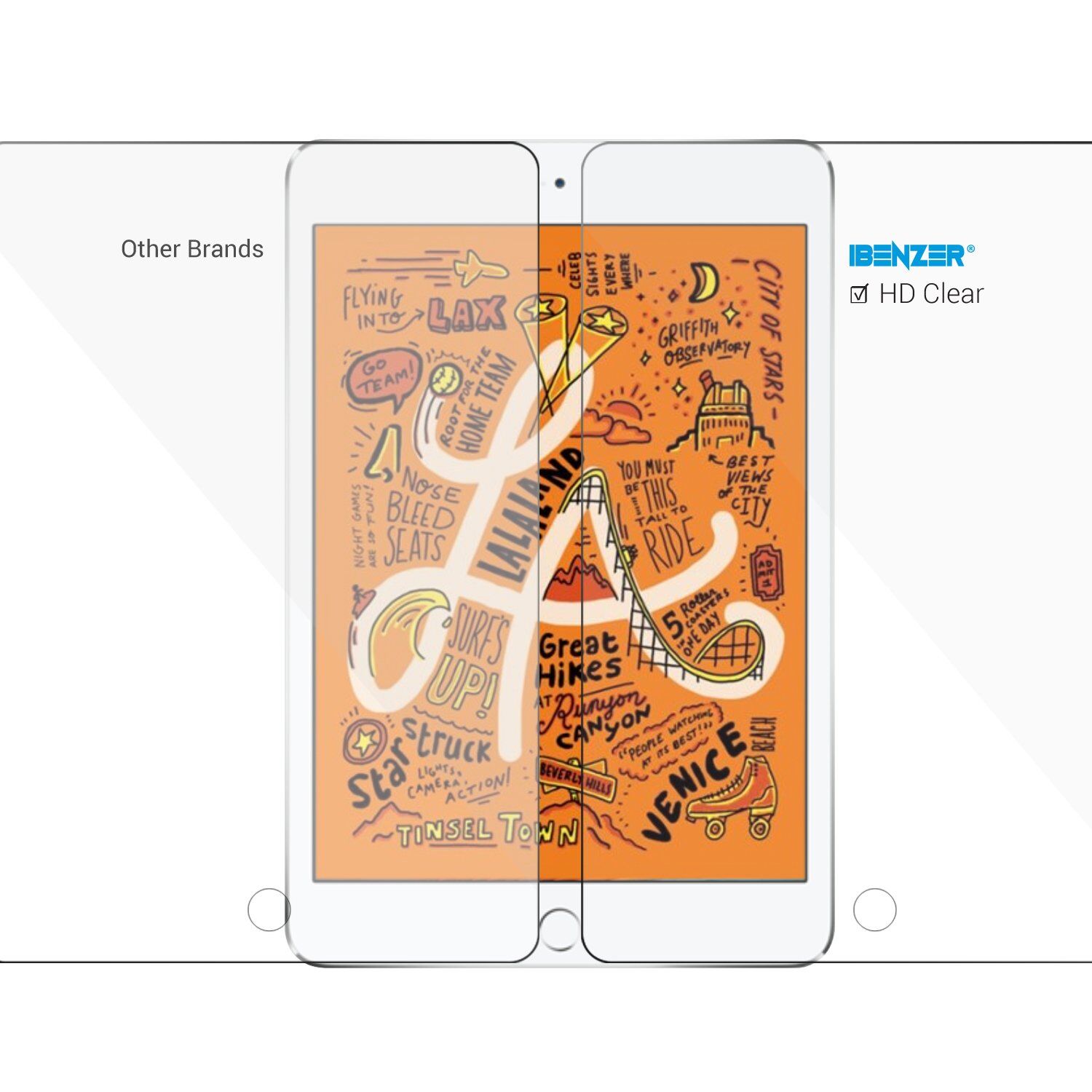 Screen Protector 7.9’’– iPad Mini 4/5 (50 pcs)