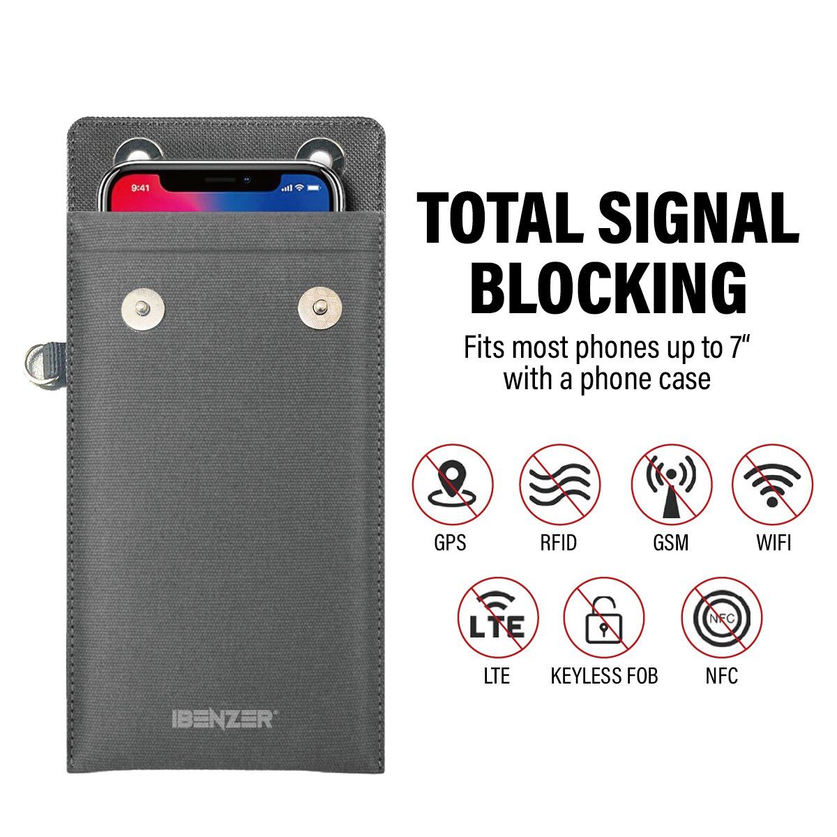 iBenzer Faraday Signal-Blocking Cell Phone Pouch - CP05 - Image 2